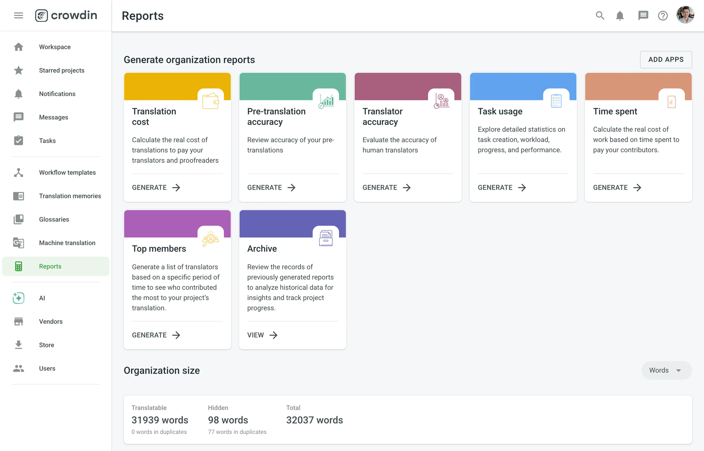 Organization Reports